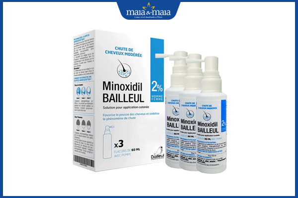 minoxidil là gì
