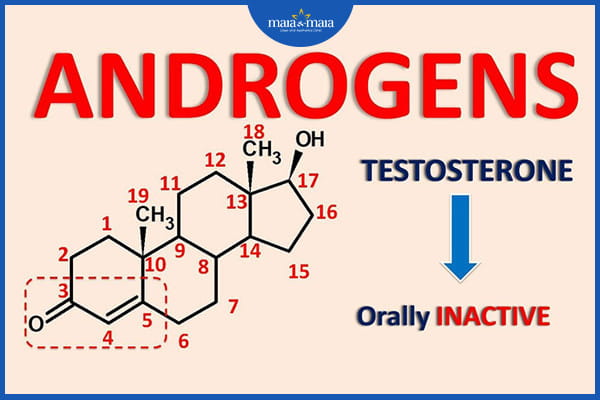 Mụn trứng cá ở nam giới tại sao lại khó điều trị? Cách khắc phục là gì? 3 androgens ở nam giới
