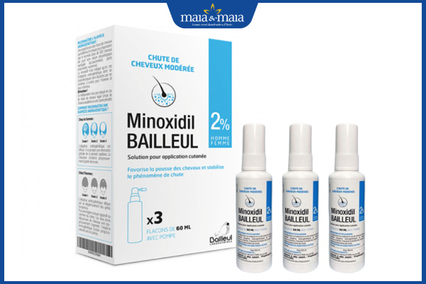 thuốc xịt minoxidil